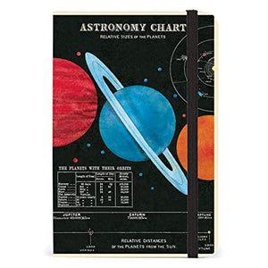 Cavallini Notebook SM Astronomy Chart