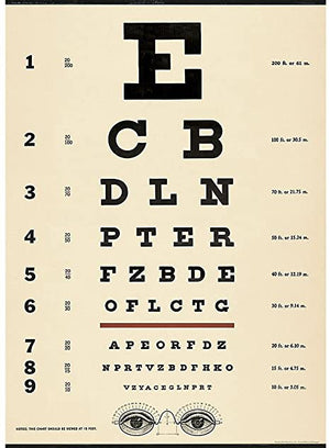 Cavallini Papel Eye Chart
