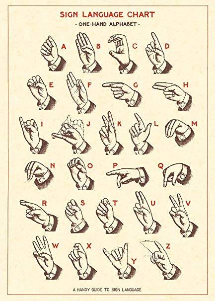 Cavallini Papel Sign Language