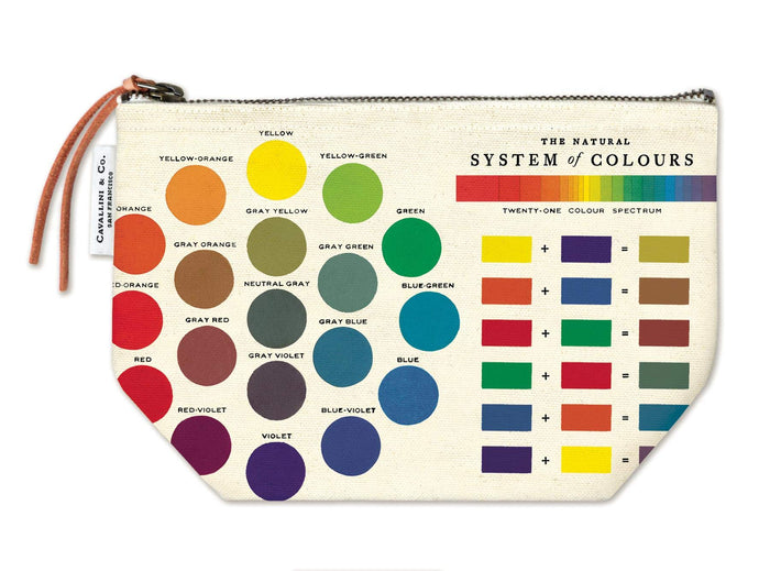 Cavallini Lapicera Color Wheel