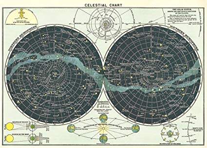 Cavallini Papel Celestial Chart