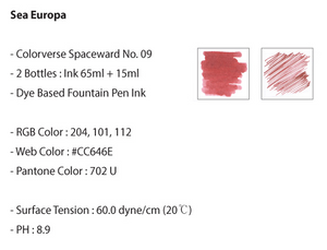 Colorverse Mini Sea Europa 5ml
