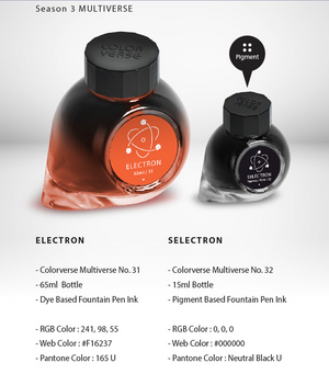 Colorverse Season 3 Electron & Selectron 31 32 Set