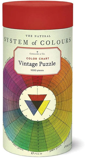Cavallini Rompecabezas Color Chart