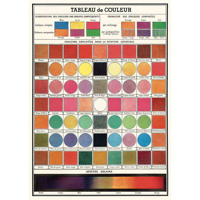 Cavallini Papel Color Chart